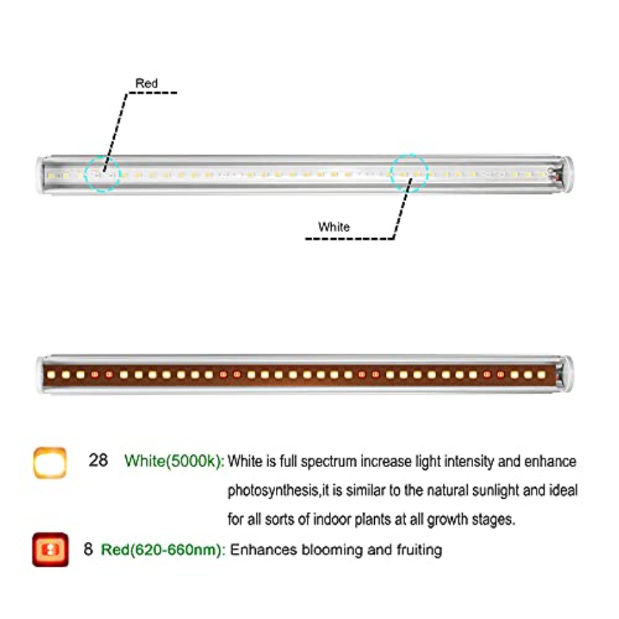 LED Grow Light Bars for Indoor - Indoor Plants recension och pris